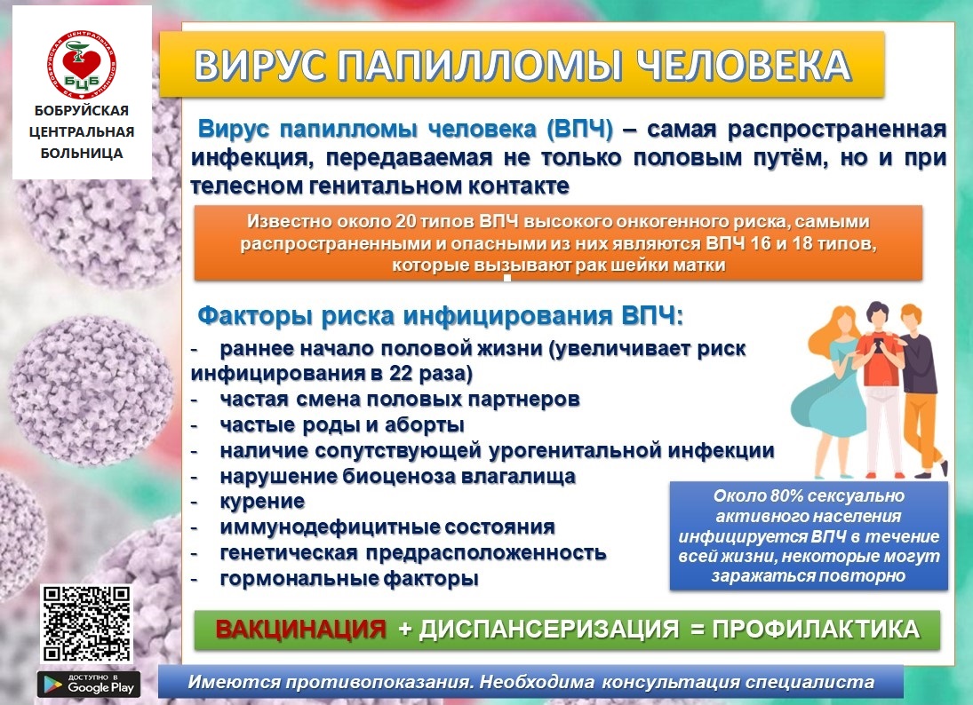Оральный Секс При Впч Оральный Секс При Впч